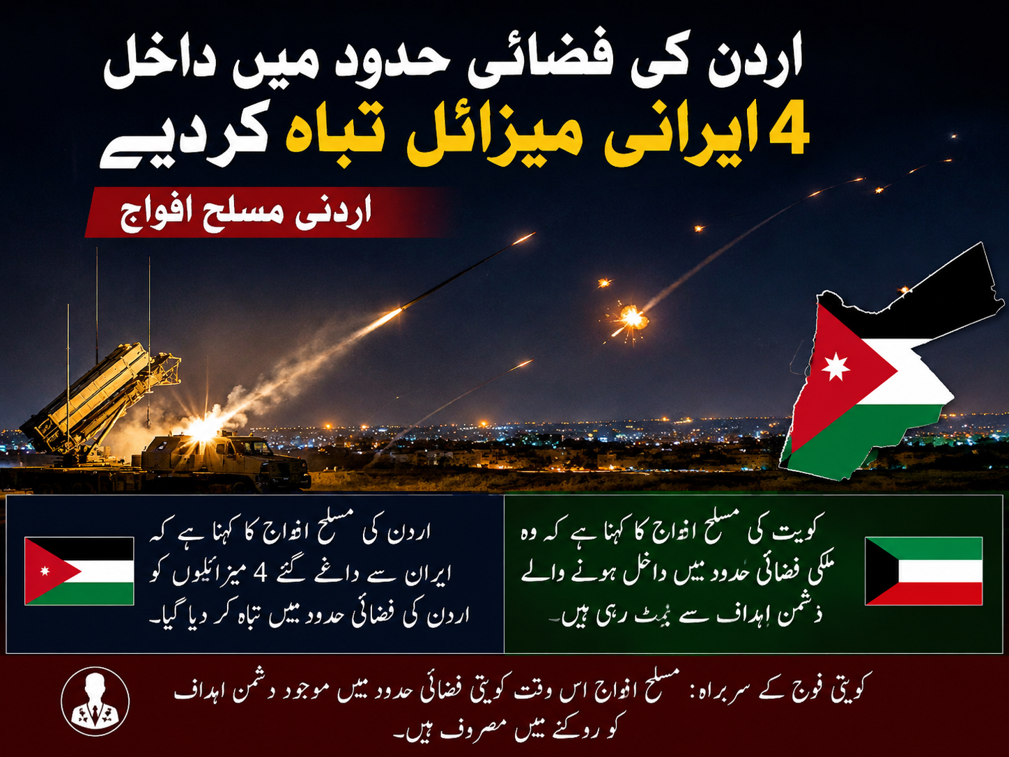 اردن کا 4 ایرانی میزائل تباہ کرنے کا دعویٰ، کویتی فوج فضائی خطرات سے نمٹنے میں مصروف