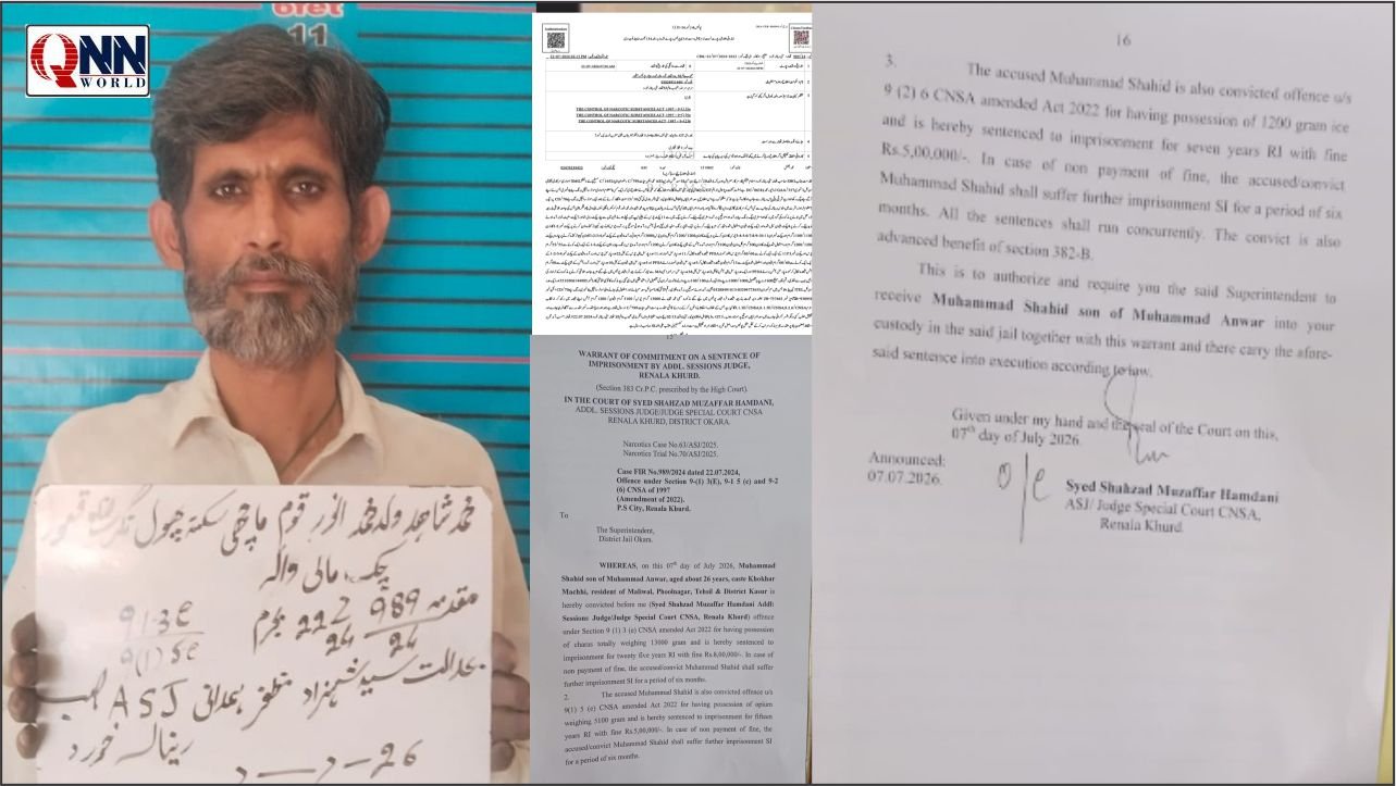 یڈیشنل سیشن جج رینالہ خورد کی عدالت نے جرم ثابت ہونے پر منشیات فروش ملزم کو مجموعی طور پر 47 سال قید اور 18 لاکھ روپے جرمانے کی سزا سنا دی ہے
