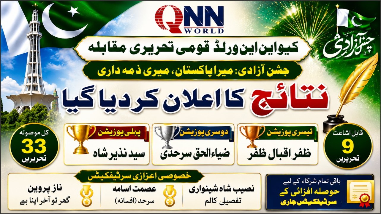 تحریری مقابلوں کے نتائج کا اعلان