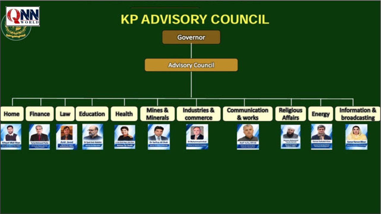 کے پی میں گورنر کو معاونت کی فراہمی: وفاق نے 11 رکنی مشاورتی کونسل اور نئے ایڈووکیٹ جنرل کا مقررہ جاری کر دیا